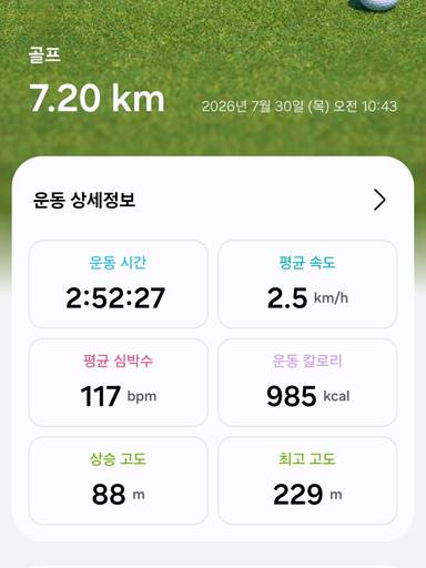 [9주차 51회차 인증] 힐데스하임 18홀 목요일. 무 이미지 1