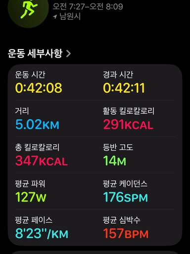 7주차 3회 거리 5.02 평균페이스 8.23 일곱시에 이미지 2
