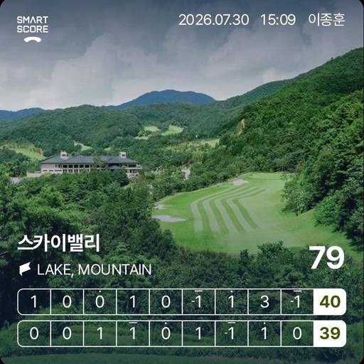 찜통 더위속 이틀연짱 2부 조인라운딩 이미지 2