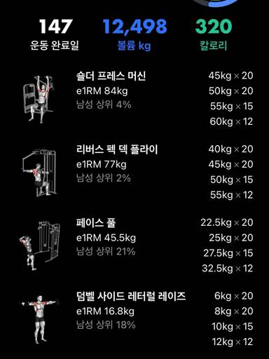 어깨운동 오운완 #상체운동 #그린라이트 #피트니스 #어 이미지 2